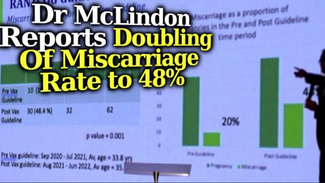 dr luke mclindon on miscarriages & vaccination. micarriage rate doubled to 48%